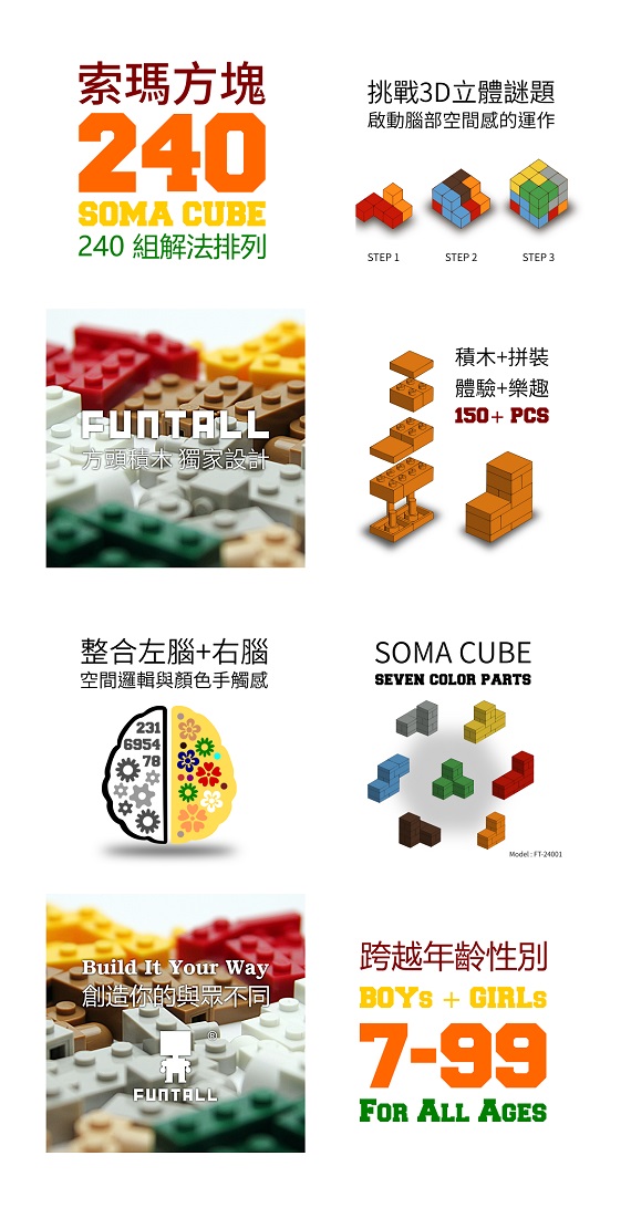 索瑪方塊的介紹，包括方頭積木的組裝法，方塊的玩法與優點。Funtall Soma Cube Information, a great toy for boy and girls.
